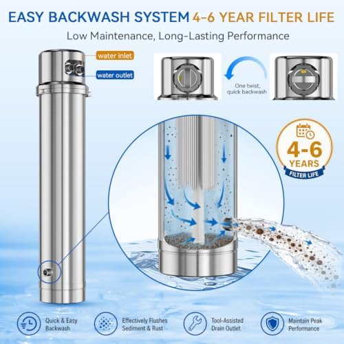 Whole House Water Filter 6-Year Backwash Filtration System Stainless Steel - Image 5