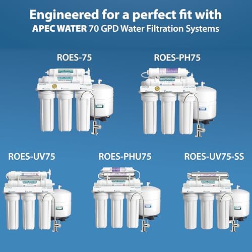 APEC Water MEM-ES-75 Membrane Replacement Filter, 75 GPD, for RO System - Image 4