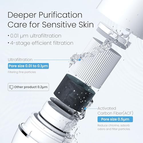 Waterdrop FC-02 Faucet Water Filter for Skin Care with 4 Filters - Image 6
