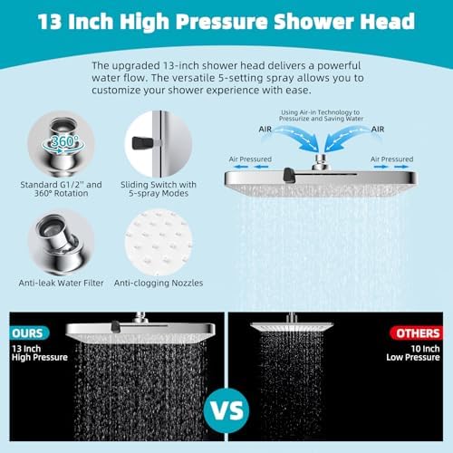 Hibbent Rain Shower Head, 13'' High Pressure Rainfall Square 5 Spray Mode Showerhead with 16" Shower Head Extension Arm, Solid Brass Adjustable Shower Arm Extender, Waterfall fixed Showerheads, Silver - Image 4
