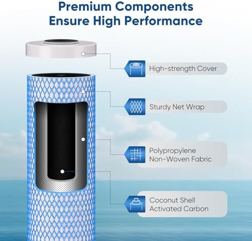 PUREPLUS 20" x 4.5" Whole House Activated Carbon Water Filter, Enhanced Lead Removal, Reduces Chlorine, Sediment & Odors, Compatible with FC25B, EPM-20BB, CB-BB-20, 155783-43, 1 PACK - Image 2