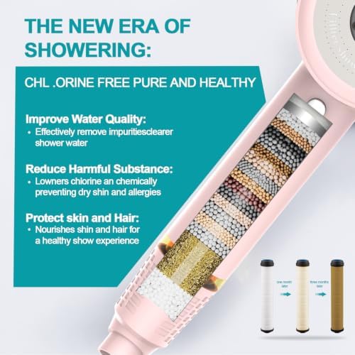 Shower Head with Handheld, High Pressure Shower Head with Pause Switch - Image 5