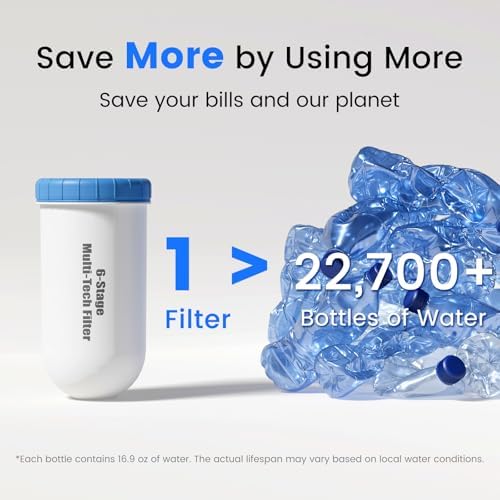 Purewell PFAS-Free 6-Stage Gravity Water Filter System with PC Water Level Window, Certified to Reduce Lead, Total PFAS (Forever Chemicals), Mercury, and Chlorine, SF-2.25G - Image 6
