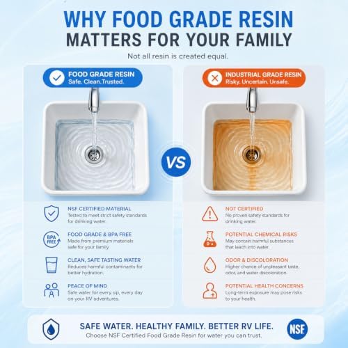 H&G lifestyles ‎Portable Water Softener for RV with Water Hose, Food-Grade Resin 3/4" Brass Fittings 2600 Gallons Softens Hard Water Filtration System for Car Washing Pressure Washing - Image 2