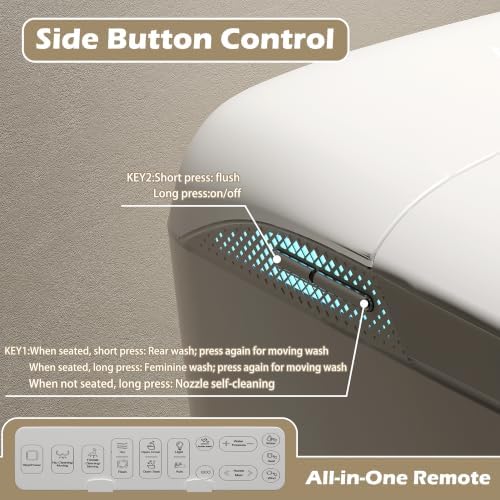 WinZo Modern Smart Toilet Built-in Bidet Seat, Auto Open, 1.28 GPF Powerful Flush, Foot Kick, Instant Warm Air Dryer, Night Light LED Display, White - Image 4