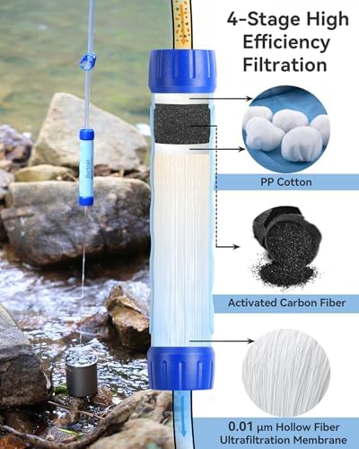 8L Camping Water Filtration System, Protable Gravity Water Filter System Survival for Camping Hiking Backpacking and Emergency Preparedness, 2-Gal Bag, BPA-Free - Image 3