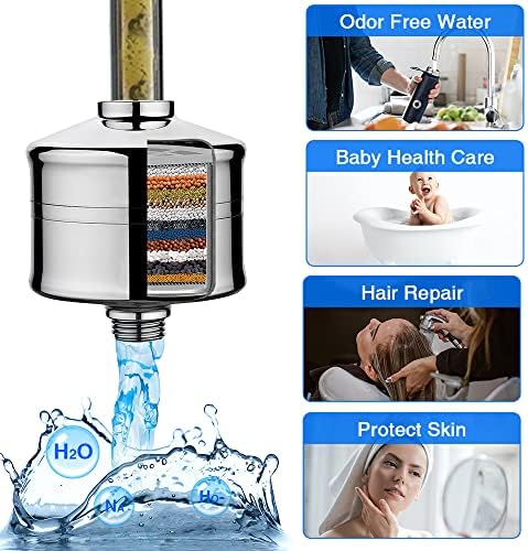 Amorix Shower Filter, 15 Stage Shower Head Filter for Hard Water - Image 6