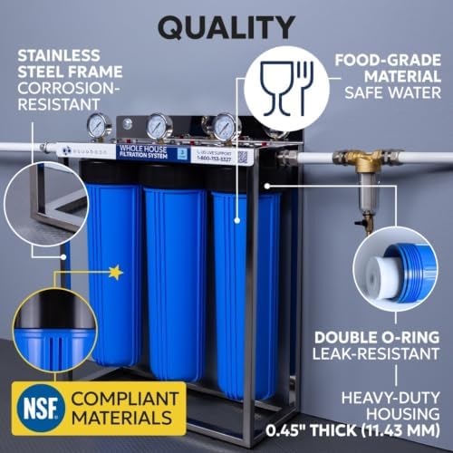 Aquaboon 3-Stage Whole House Water Filter System with 5 Micron 20x4.5 Reducing Sediment and KDF Heavy Metals Water Filter Purification Cartrige, Pressure Gauges, Wrench, Bracket - Image 3