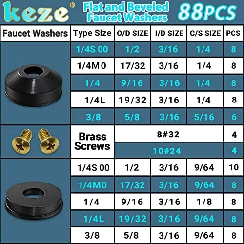 KEZE 233 Pcs Plumbing and Faucet Washers Assortment Kit for Assorted Spigot Water Hose Bib Outside Garden Faucet Splitter Gasket Leak Plumbes Valve Stem Worn Out Repair - Image 2