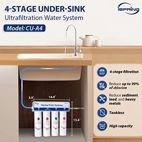 iSpring CU-A4 4-Stage Ultra Filtration Under Sink Water Filter System - Image 6