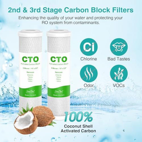 SimPure 6-Stage 75 GPD RO Complete Replacement Filter Set - Image 4