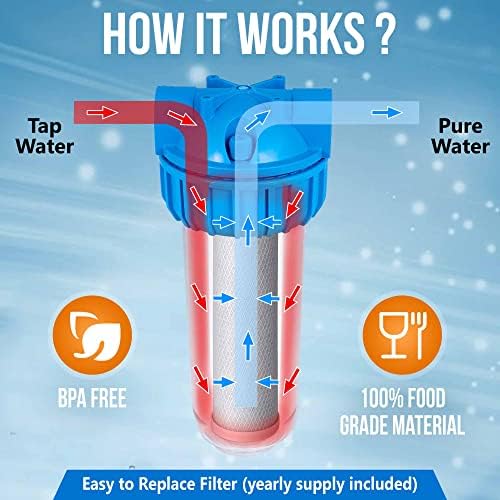 10 Inches Transparent Standard Whole House Water Filter System with Presser Relief Valve, 3/4” Inlet/Outlet Brass Port and Yearly Supply (3) Block Activated Carbon Cartridges 5 Micron - Image 5