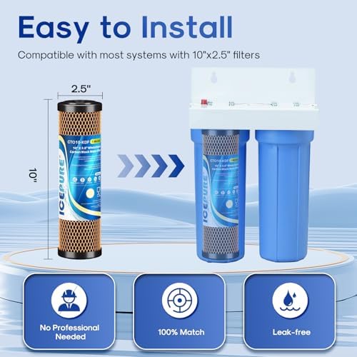 ICEPURE 1 Micron 2.5" x 10" Whole House Water Filter Coconut Shell Activated CTO Carbon and KDF Cartridge for Home, Compatible with WFPFC8002, WFPFC9001, FXWTC, SCWH-5, WHEF-WHWC, AMZN-SCWH-5, 3PACK - Image 2