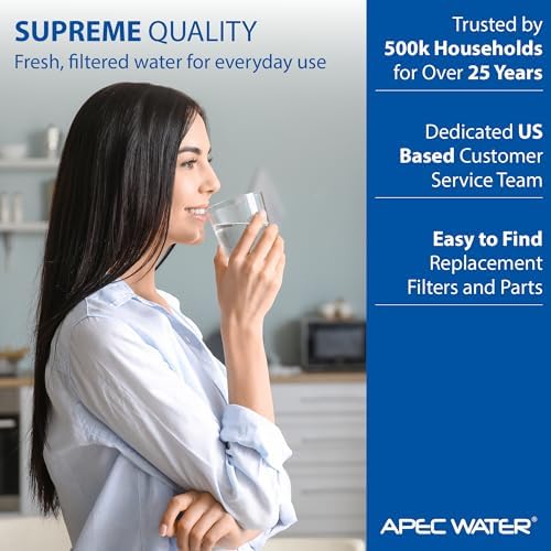 APEC Water FI-CS-2500P Replacement Filter, 15 x 3.5 inches (Pack of 12) - Image 7