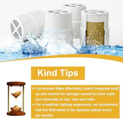 Replacement Cartridges Compatible with Jolie Shower Head Filter - Image 6