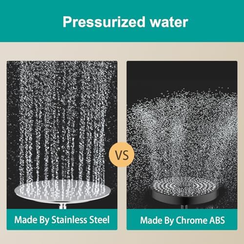 All Metal 12Inch Rain Shower Head - Heavy Duty Stainless Steel, Easy Install, High Water Flow, Ultra-Thin Modern Design for Bathroom (Chrome) - Image 5