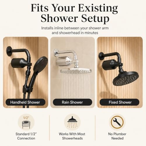 Afina Black High Pressure Revitalizing Shower Filter - Filters Out Chlorine - Image 6