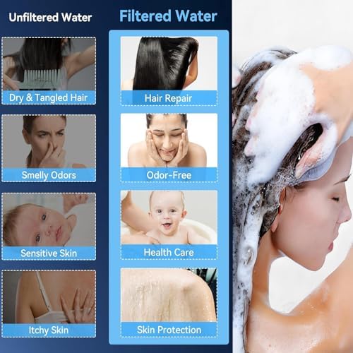 Shower Filter for Handheld Shower Head Shower Filter Replacement High Pressure Handheld Shower Heads Filter Set of 5 Replacement Filters for Hard Water Remove Chlorine and Harmful Substances - Image 4