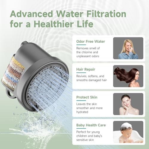 Filtered Shower Head with 30 Stage Water Softener Filter, 6 Inch High Pressure Showerhead for Hard Water, 5 Spray Modes to Remove Chlorine & Heavy Metals, Easy Install Fixed Shower Head - Image 5