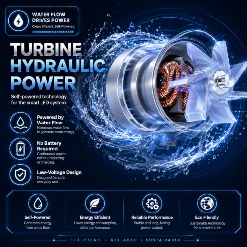 Combo Eurolife Faucet Mount Water Filter EL-LS-A15, LED Sink Water Filter with UV Light and Real Time Filter Life Indicator, Carbon Filter 8 Level fine Filtration, Extra More 2 Carbon Filter Included - Image 4