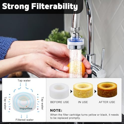 3 Pack Sink Water Filter Faucet, 360° Rotating Faucet-Mount Water Purifier with 15 Filter Cartridges, Removes Chlorine, Fluoride & Heavy Metals from Hard Water for Kitchen & Bathroom - Image 4