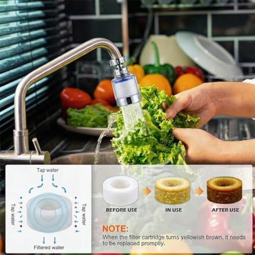 5-Pack PP Cotton Sink Faucet Water Filter Replacement Cartridges with Filter Stones, 1.45" X 1.2", for Kitchen & Bathroom Tap Purifier - Image 4
