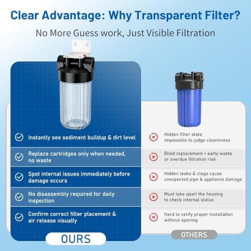Whole House Water Filter Housing with 1 PP Filter, 10"x4.5", 2 Vavles - Image 5