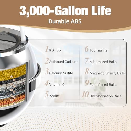 SHLLKTTRY Bath Water Filter for Tub Faucet with Overflow,Filtration,Remove Contaminants,Chlorine,Fluoride,Hard Water Softener,Enhances Health of Skin,Hair,Nails,Relieve Eczema,3,000 Gallons,Chrome - Image 2