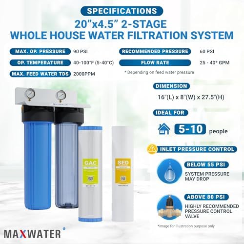 20 x 4.5 inch Two Stage Clear Whole House Water Filter Purification System, 1" in/Out Port Double O Ring Housing w/Sediment GAC Carbon Filters + Pressure Gauge - Image 2