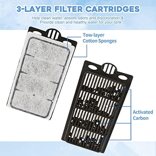 Moonorange Aquarium Filter, Fish Tank Filter 3.5W, Turtle Tank Filter, for Aquarium Reptile Tank Up to 15 Gallons, with 2 Cartridges (Black) - Image 6