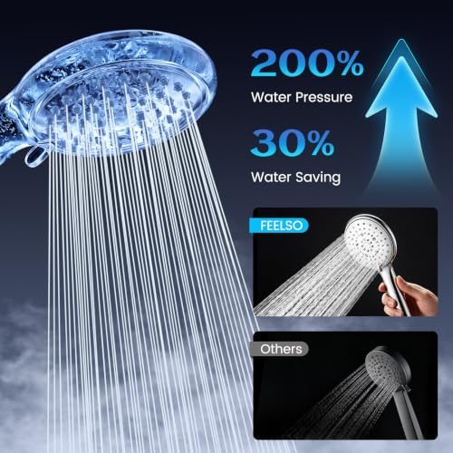 FEELSO Shower Head with Handheld, High Pressure Hand Held Shower Head - Image 2