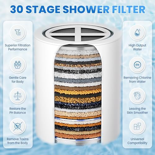 30 Stage Shower Filter Cartridge, High Output Replacement Cartridge, Shower Water Softener, Improve Your Skin, Hair and Nails - Image 3