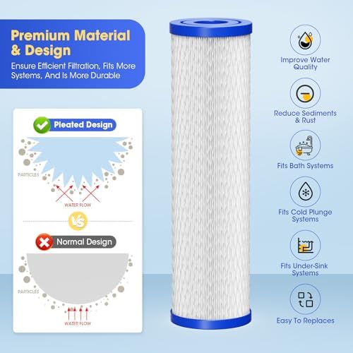 30 Micron Pleated Water Filter Cartridges,10"x2.5"Cold plunge filter 4Pc - Image 5