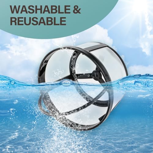Prasacco Reusable Coffee Filters 4-8 Cup, Coffee Filter Basket Universal Coffees Filter Replacement Safety Nylon Mesh Reusable Filters for Coffees Makers and Brewers - Image 5