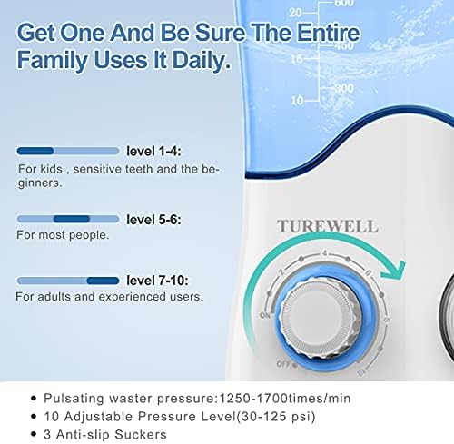 TUREWELL FC162 Water Dental Flosser for Teeth/Braces - Image 6