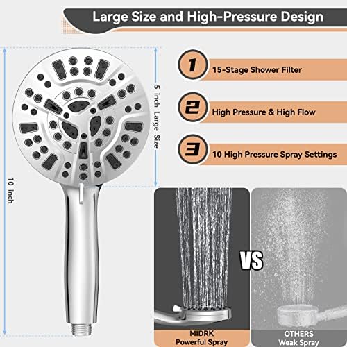 2 Pack Shower Filter Cartridge, JNILE 15 Stage Replacement Shower Filter - Image 4