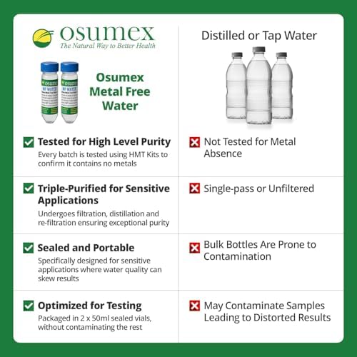 Metal Free Water 50ml (Pack of 2) - Distilled Water for Heavy Metal Testing, Cooking, Washing, and Hygiene, Demineralized Waters for Home and Professional Use, Clean and Free of Heavy Metals - Image 5