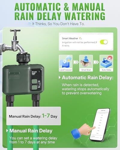 WiFi Water Timer for Garden Hose, Sprinkler Timer 2 Zone, Smart Lawn Watering System with WiFi Irrigation Controller, Voice Control, Automatic Irrigation/Rain Delay/Manual Watering D32WT06 - Image 3
