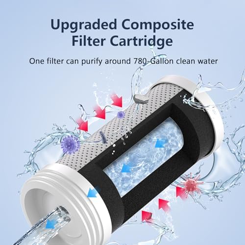 Water Filter for Sink Faucet, NSF Certified Faucet Mount Water Filtration System with Real-Time Filter Life Indicator, Reduces Lead Chlorine, Heavy Metals (Incl. 1 Filter, 13 adaptors) - Image 2