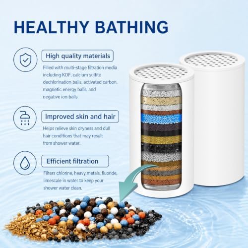 Filter Replacement Compatible with SR SUN RISE,BOWGER,beelee Shower head - Image 4