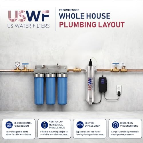 4C151 Ultraviolet Light Water System - 15 GPM, 316L Stainless Steel, 10,000 hr lamp Life, 1" MNPT, 120V - Image 5
