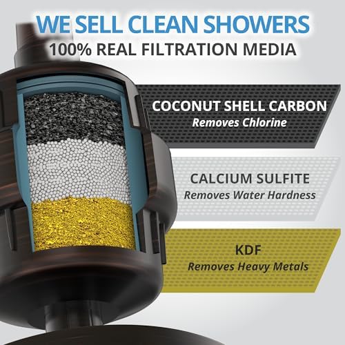 weAQUA Shower Filter Extra Cartridge for Hard Water Chlorine Heavy Metals - Image 3