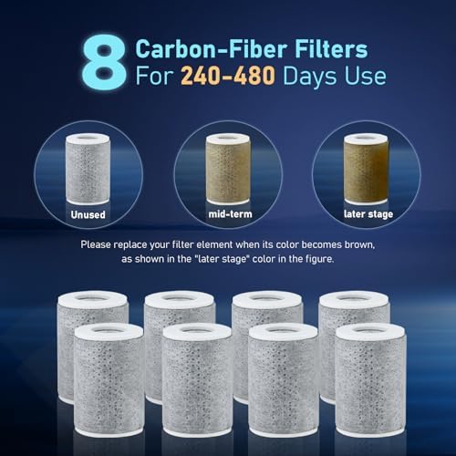 8 Pcs Filter Elements Replacement for ATQ Sink Faucet Extender Swivel Aerator (Aer ator1080) carbon fiber filter cartridges Removes Chlorine Fluoride Heavy Metal(1080° Aerator-8 Carbon Fiber Filter) - Image 3