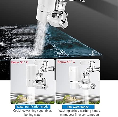 JSEIAJB Tap Water Filter Purifier Kitchen Faucet Water Purification System - Retain Alkaline Minerals - Remove Odor Chlorine - Image 6