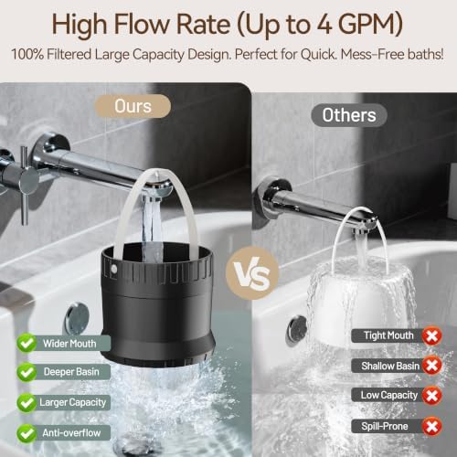 JDO Bath Filter for Tub Faucet - Upgraded 3000 Gallon Bathtub Water Filter - Image 6