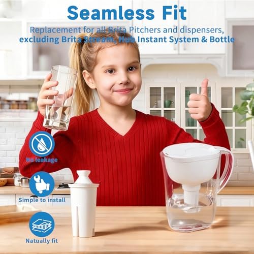6 Pack Water Filter Replacement for Brita Filters, Pitchers and Dispensers, Classic 35557, OB03, Mavea 107007, Grand, Lake, Capri, and More, NSF Certified, BPA-Free - Image 3