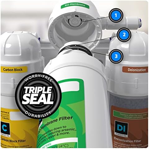 AquaticLife Twist-In RO Replacement Membrane Cartridge, 75 GPD - Image 4