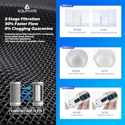 Faucet Water Filter, 3-Stage Filter with UV-C & Self-Powered Display, Dual Modes for Tap/Filtered Water, Safe for Food & Skin Fits 22/24/28mm and Circular Tap - Image 2