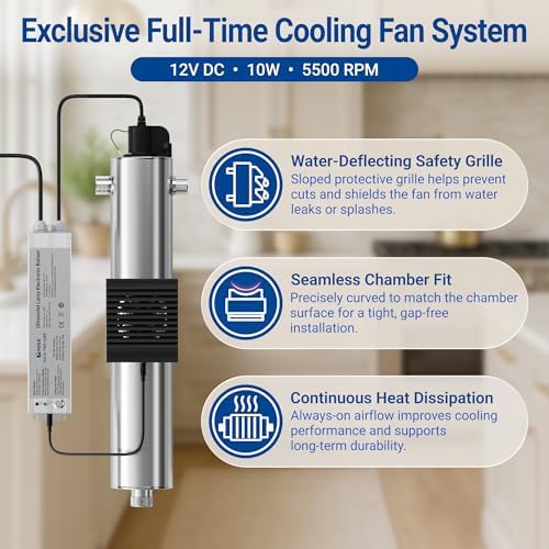 120W Whole House UV Water Purifier – 24 GPM Ultraviolet Water Filter with Cooling Fan, 120V, 1” MNPT Inlet/Outlet, Includes Spare UV Lamp & Quartz Sleeve - Image 4