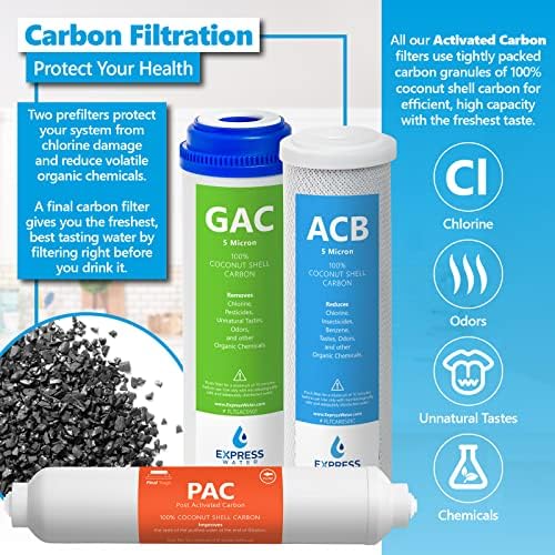 Express Water FLTSET085Q, Reverse Osmosis Replacement Filter Set, 1 Year - Image 3